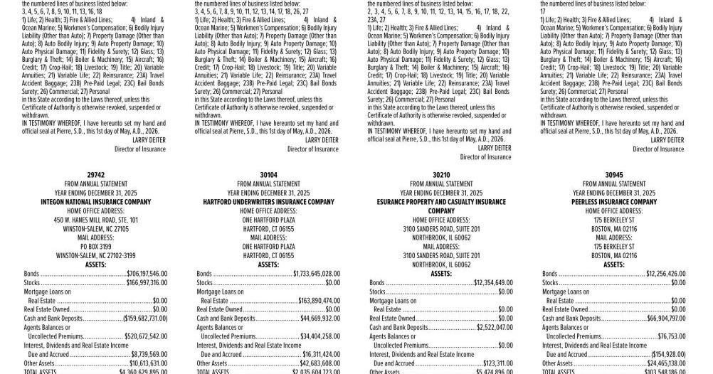 SD NEWSPAPER ASSN.- LEGALS - Ad from 2026-05-05