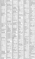 Pennington County Auditors Office - Ad from 2026-06-04