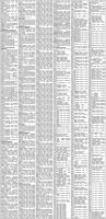 Pennington County Auditors Office - Ad from 2026-06-04