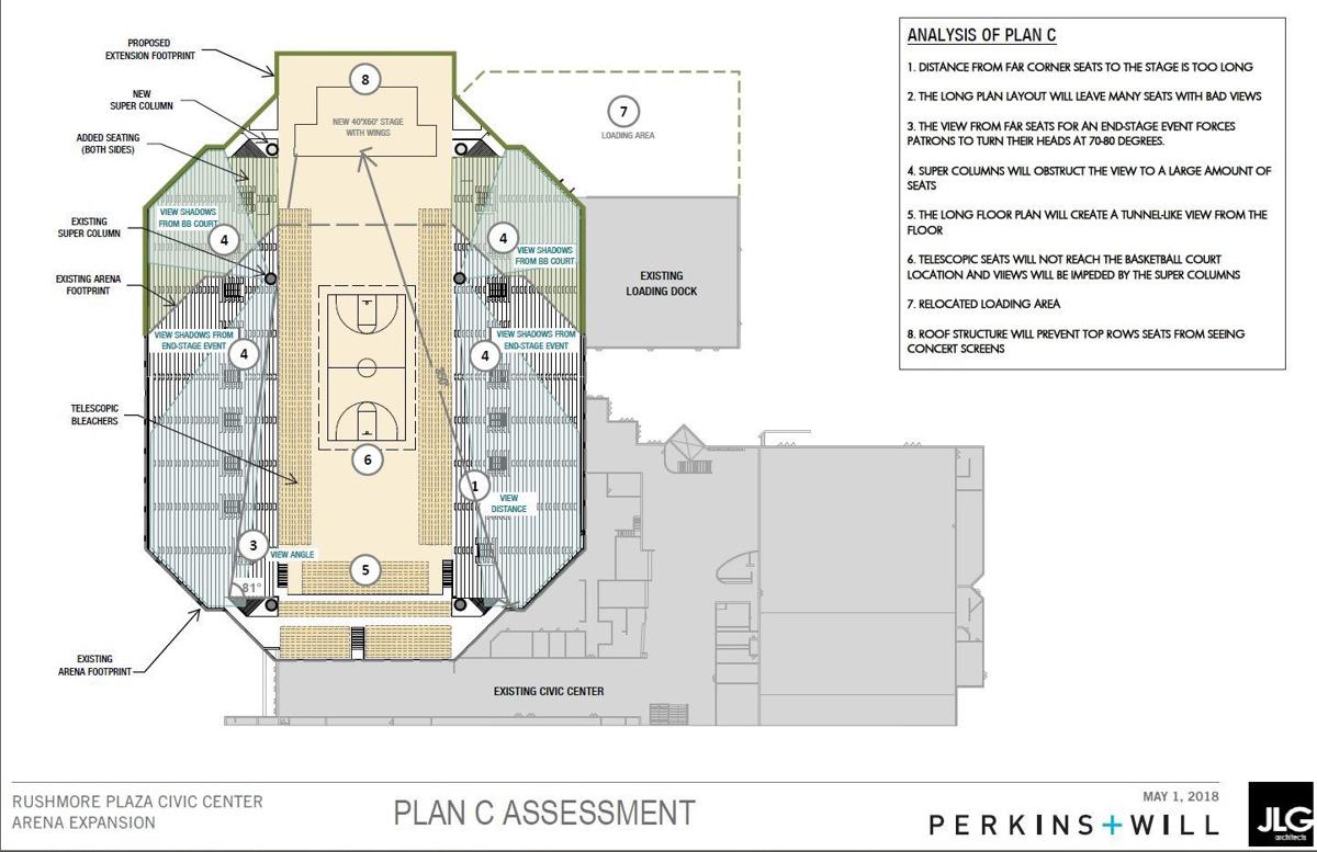 Allender Again Goes On Offensive Against Ex Mayors Arena Plan