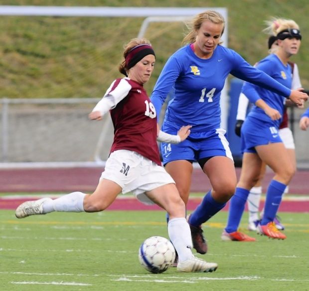 College soccer Rapid City soccer players lead the way at Morningside