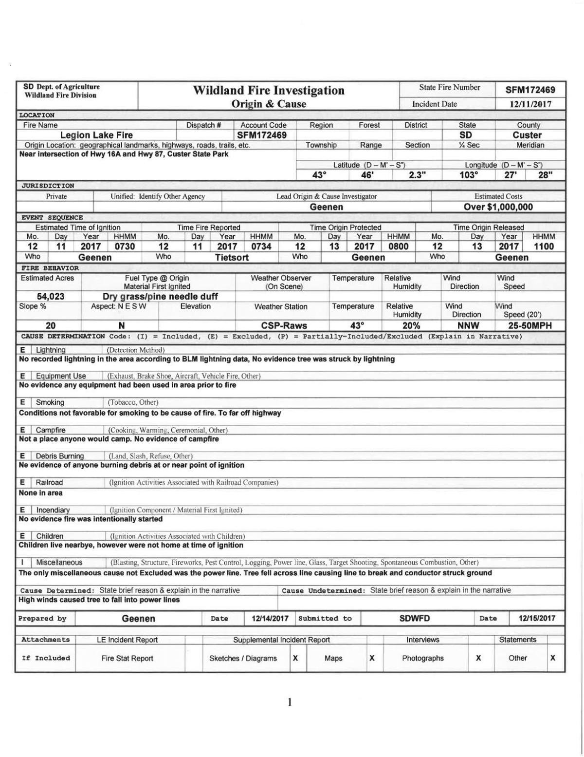 corridors of risk fire highlights the threat to power fire incident report montana