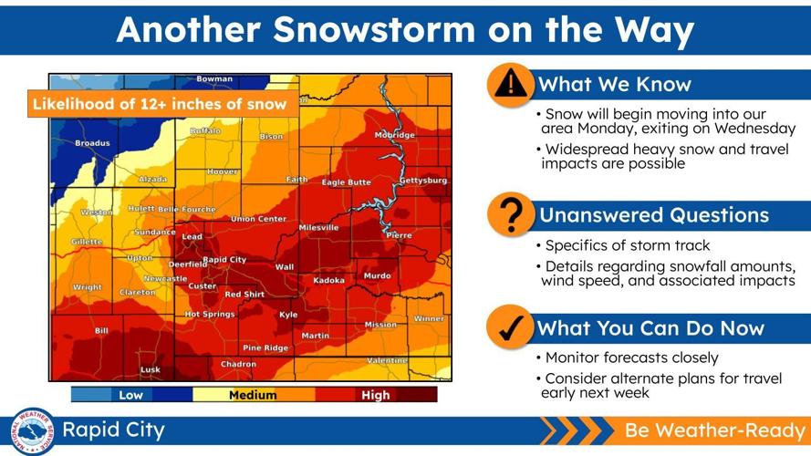 Snowstorm Potentials early April