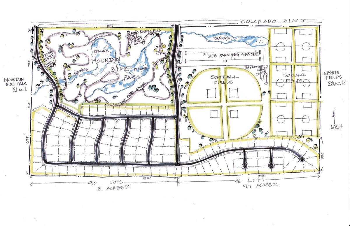 Spearfish housing