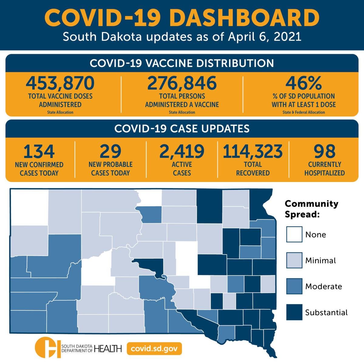 are covid hospitalizations decreasing in uk are covid hospitalizations decreasing in uk