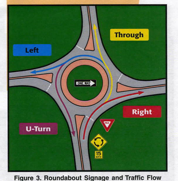 NDOR prefers roundabout | Chadron | rapidcityjournal.com