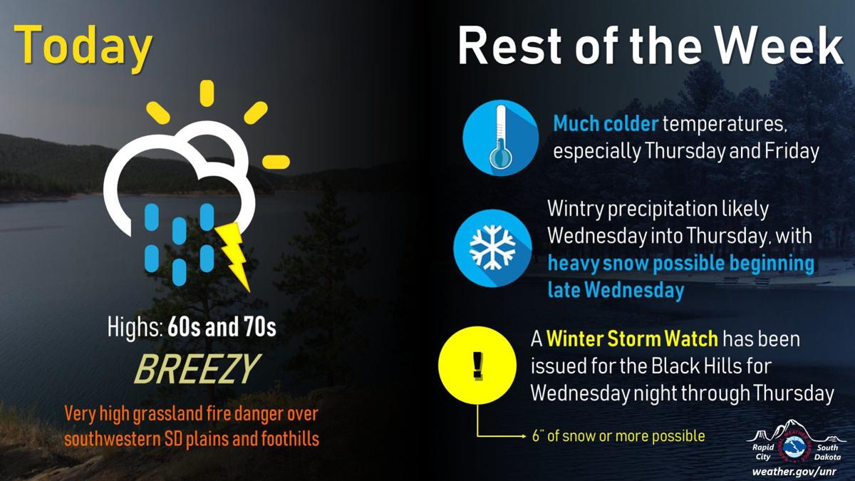 Storm Could Bring Six To Eight Inches Of Snow To The Black Hills