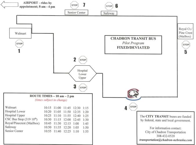 Transit Bus - Pilot Program.png