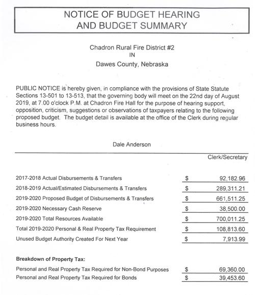 Chadron Rural Fire District Budget Summary and Notice