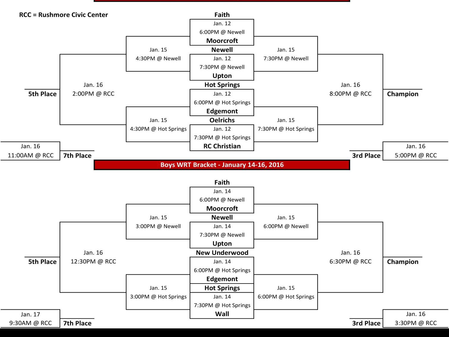 Hot Springs To Host West River Basketball Tourneys Hot Springs