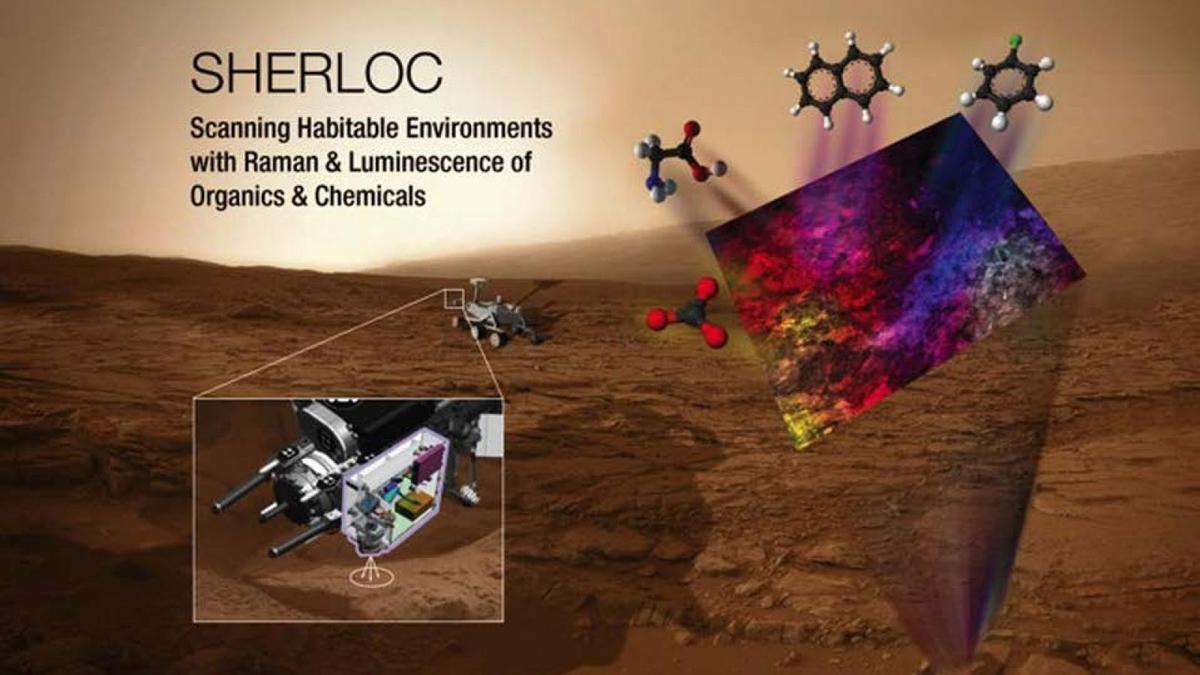 SHERLOC