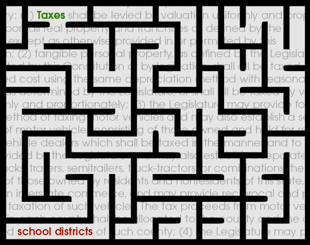 Navigating State S Tax Labyrinth Chadron Rapidcityjournal Com