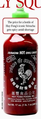 Would you buy a used bottle of Sriracha sauce for $500?