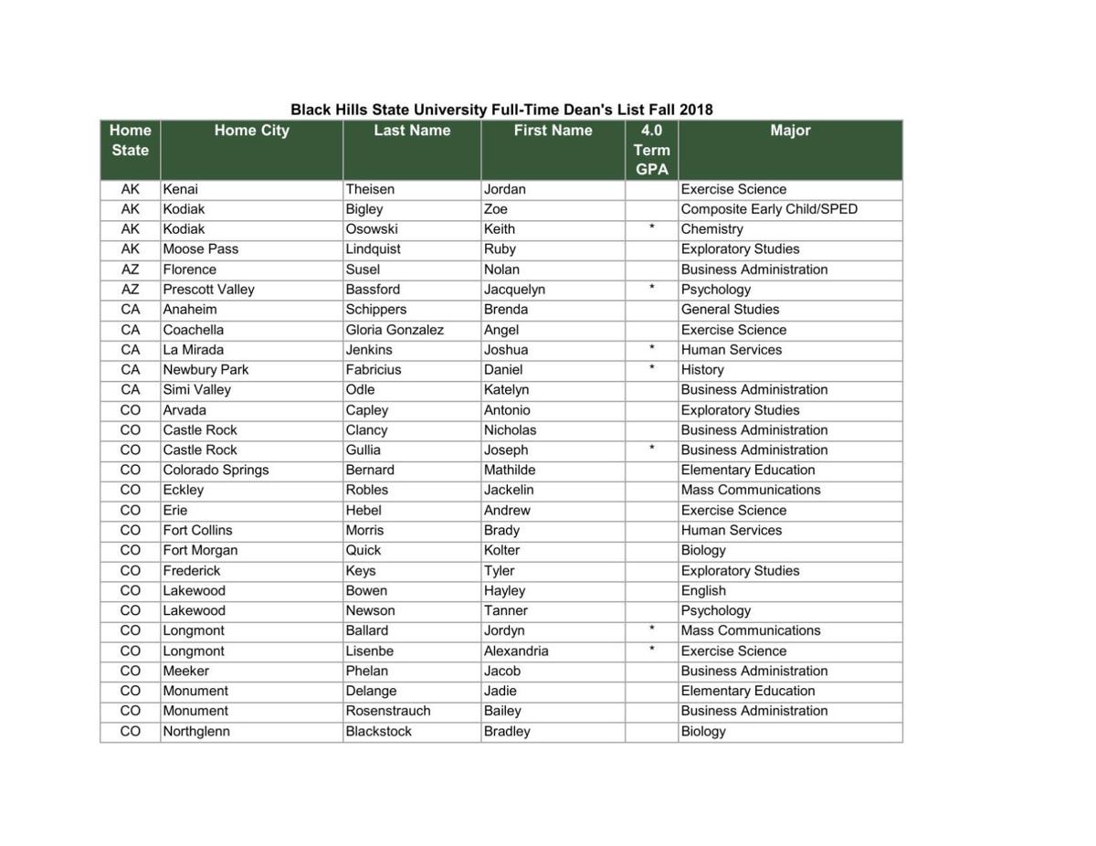 Beers List 2020 Medications Printable 04/2022