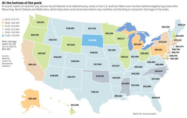 how much money does a school teacher make in wyoming