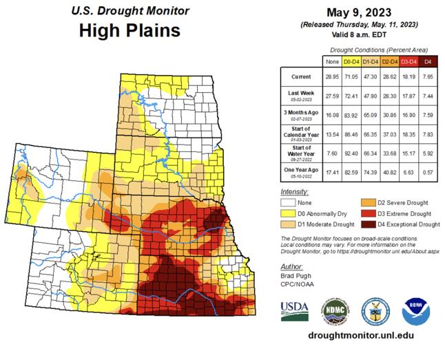 U.S. Drought Monitor - High Plains