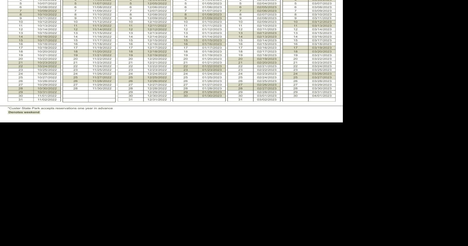 SD GF&P 90-Day Reservation Window Calendar