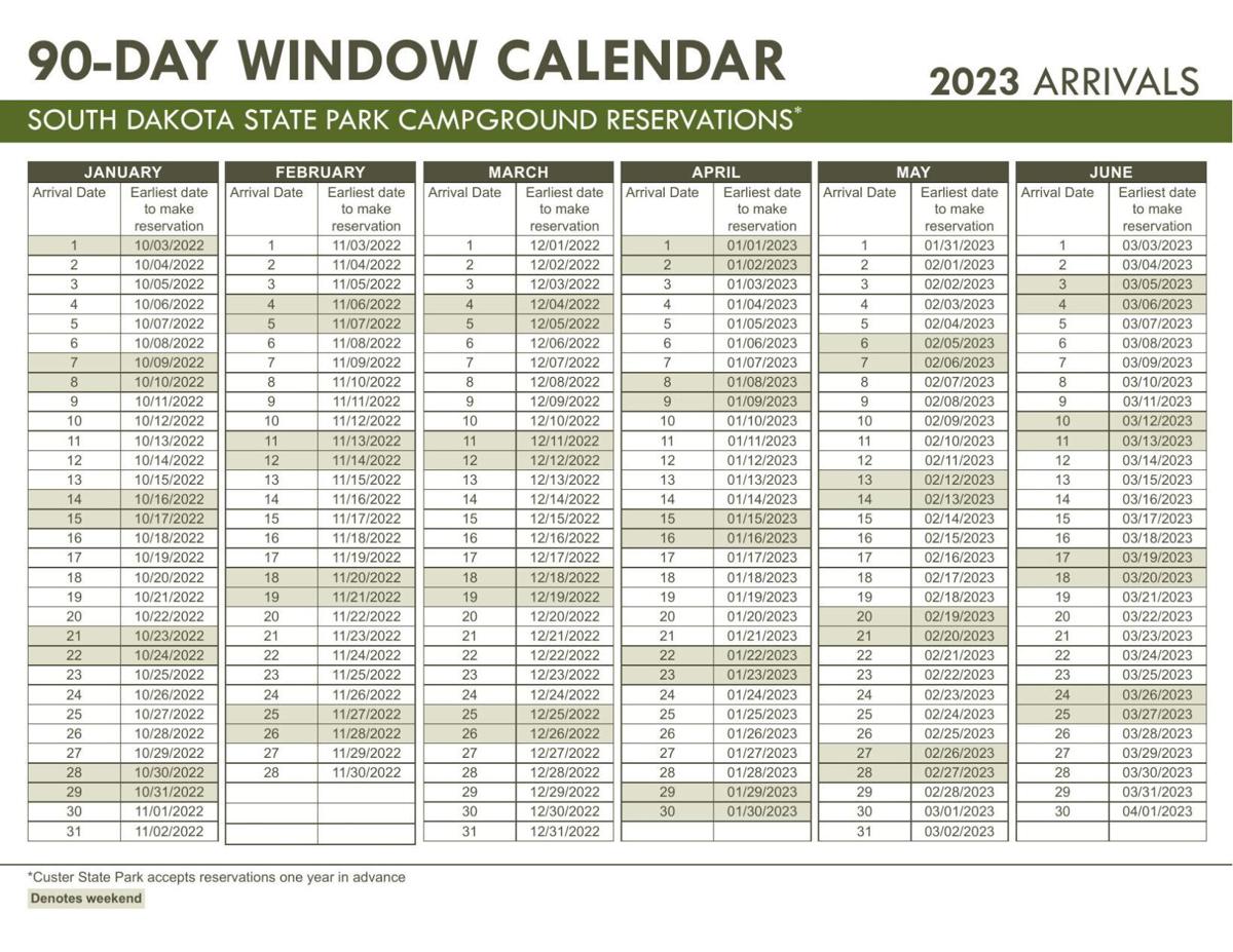 SD GF&P 90Day Reservation Window Calendar