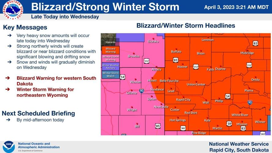 National Weather Service Blizzard Warnings