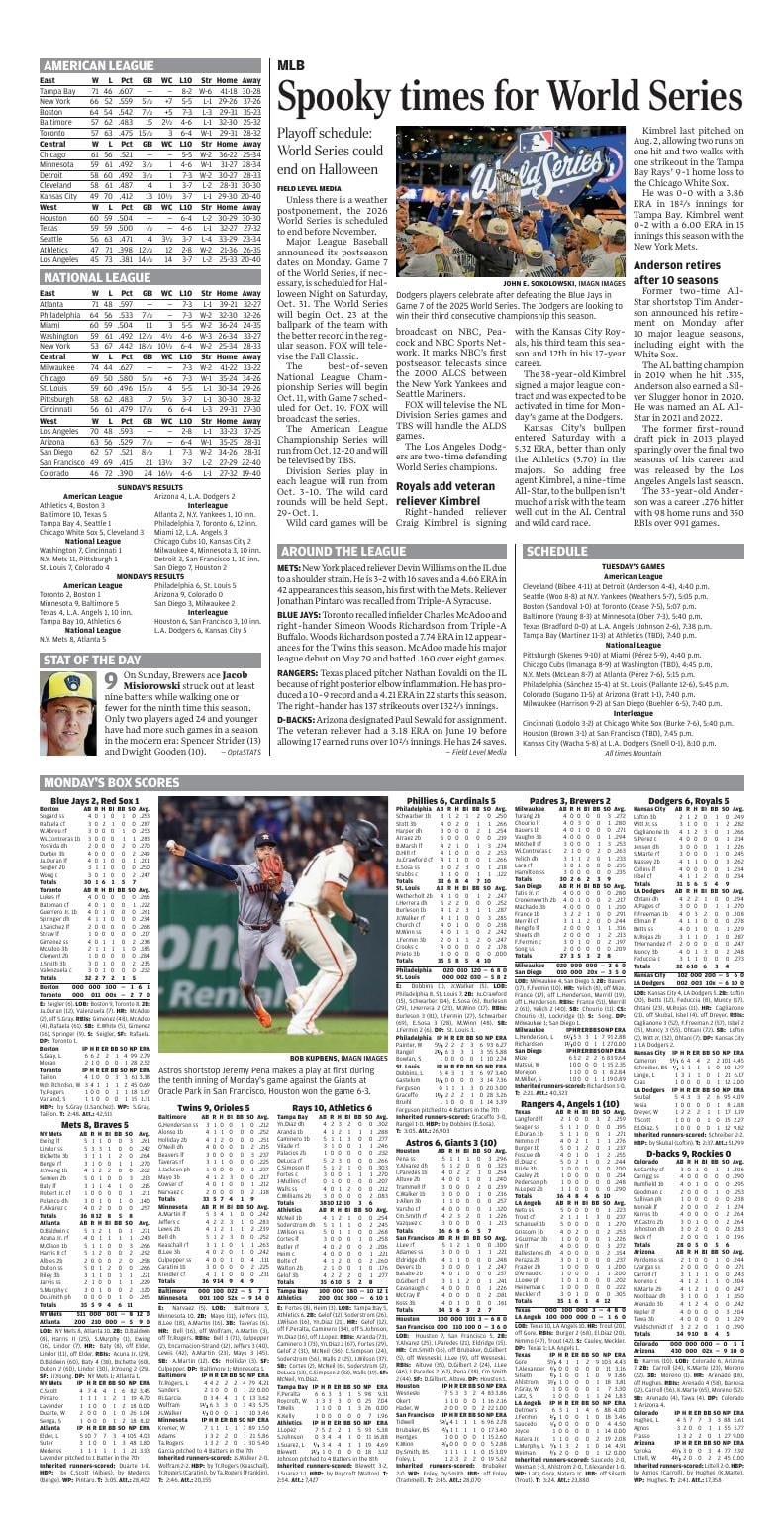 Page O15