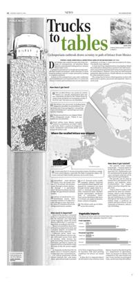 Page A6