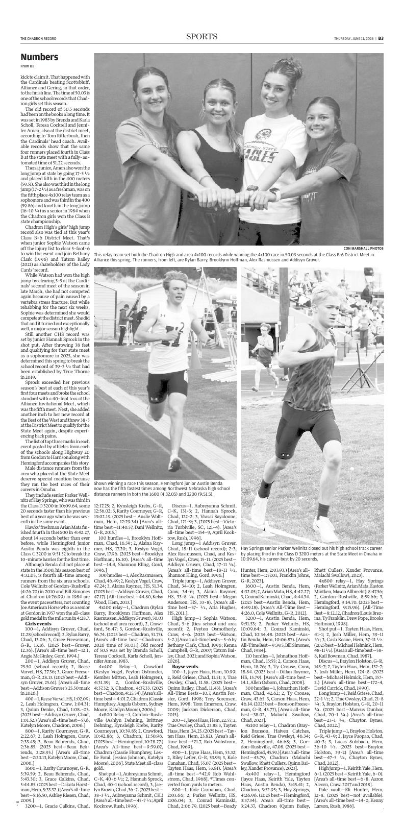 Page B3