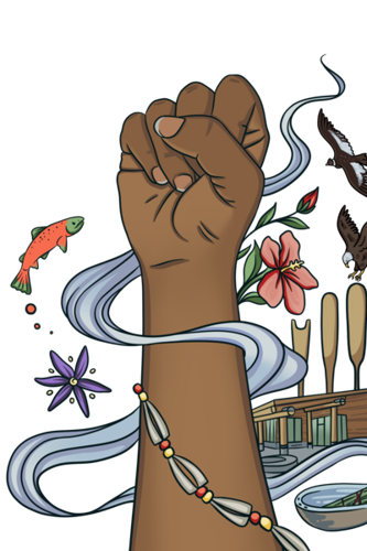 OSU celebrates Indigenous Peoples’ Week