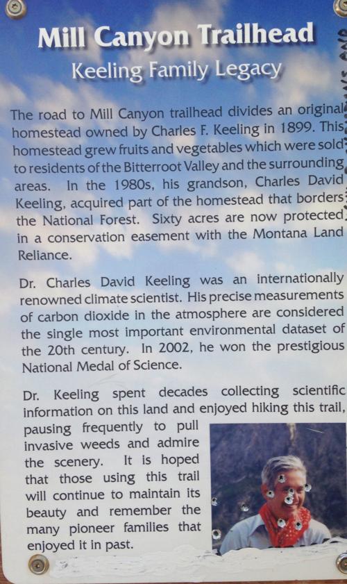 Keeling sign
