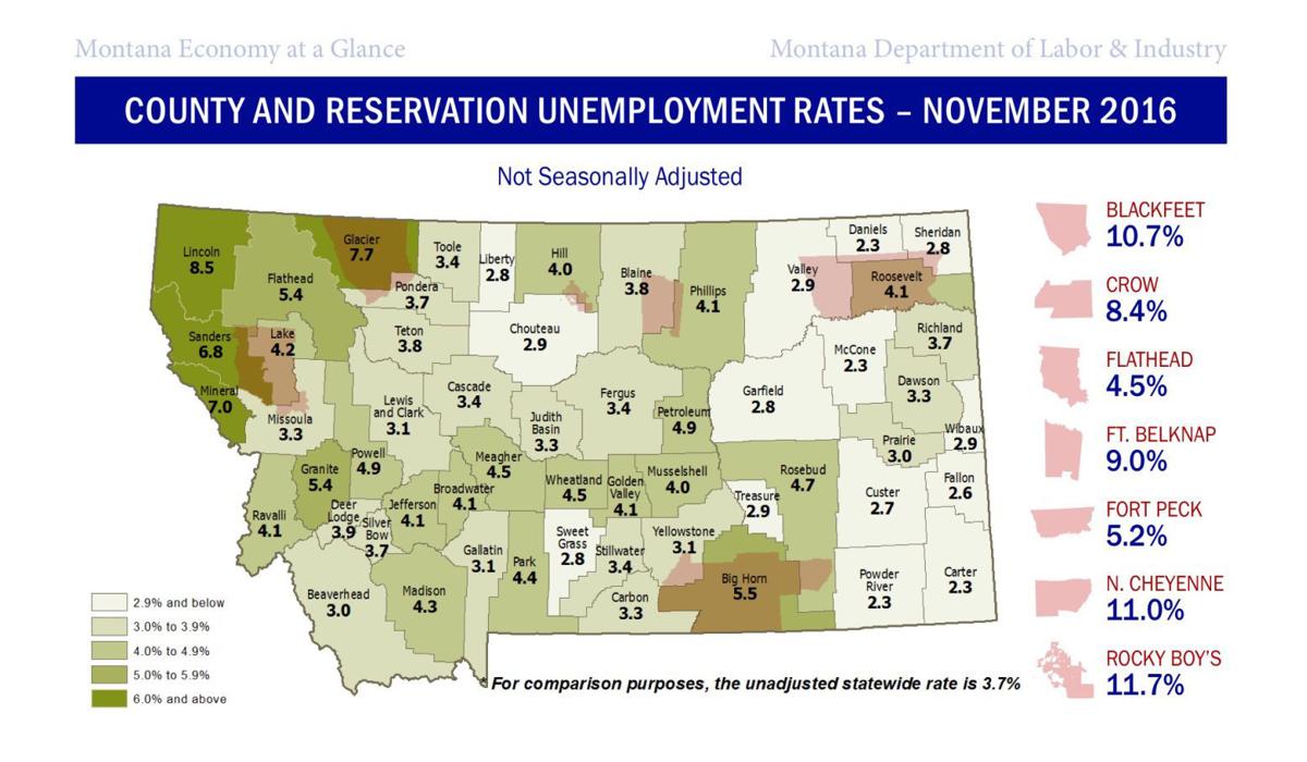Economic forecast Montana faces workforce crisis Local Business