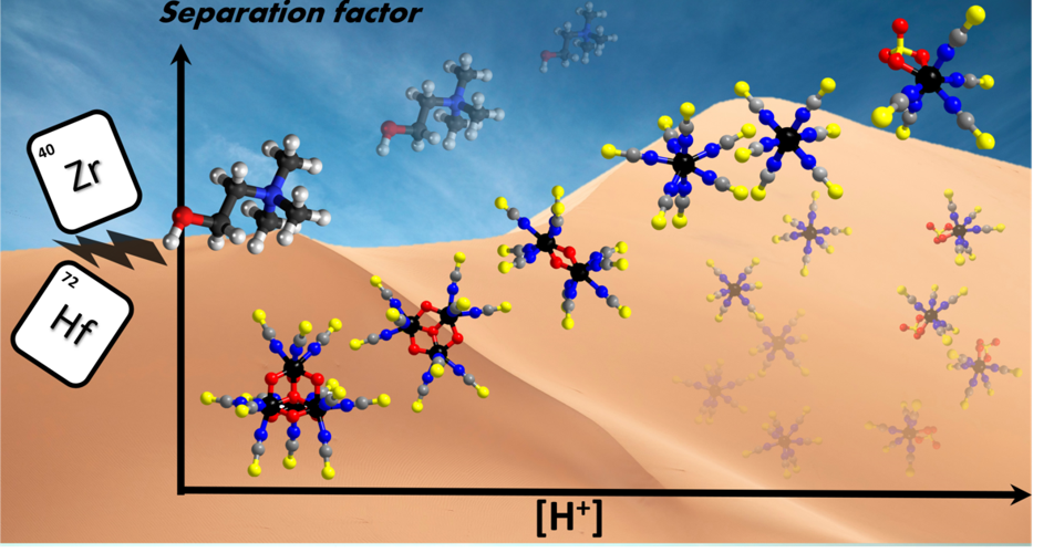 Semiconductor, nuclear industries poised for green boost thanks to chemistry breakthrough