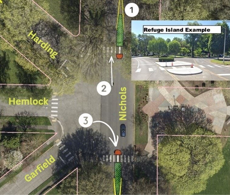 Take the Nichols Blvd. Pedestrian Improvements Survey