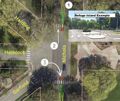 Take the Nichols Blvd. Pedestrian Improvements Survey