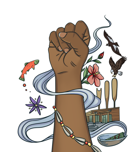 OSU celebrates Indigenous Peoples’ Week