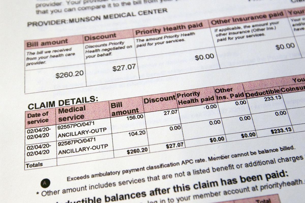 Facility fees adding up for Munson patients Local News