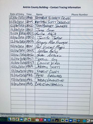 big-lie-dismissed-election-case-cited-by-federal-state-investigators-local-news-record-eagle-com