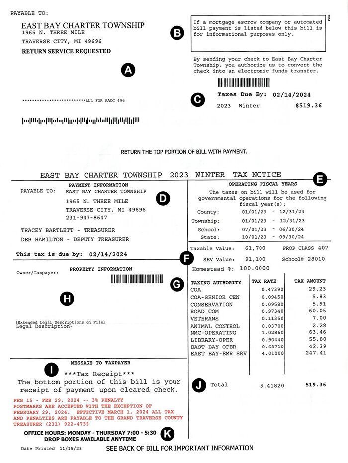 Anatomy Of A Property Tax Bill Local News Record Eagle Com   65c6abd652e77.image 