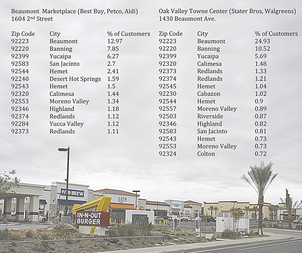 Cabazon Outlets Map - Fill and Sign Printable Template Online