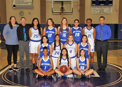 Beaumont S Girls Turned To Defense To Get Title Recordgazette Net
