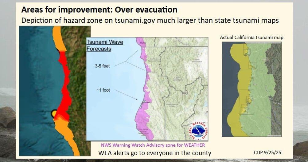 Joe marks 1 year since 2025 Kamchatka Pacific-wide Tsunami
