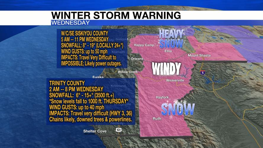 NEW Winter Weather Alerts issued for mid-week storm system | Local-news ...