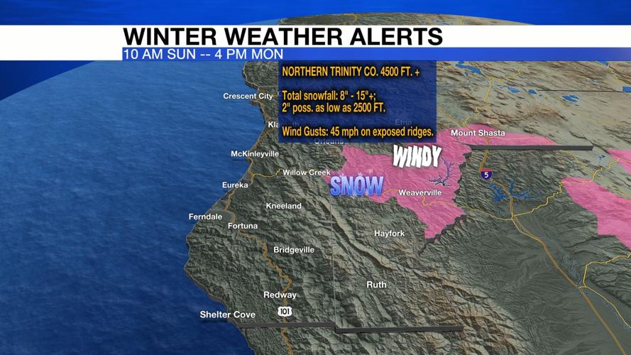 Widespread rain and gusty winds for Sunday. Wind Advisory Issued ...