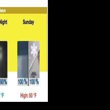 Emergency officials watching heavy weekend rain forecast