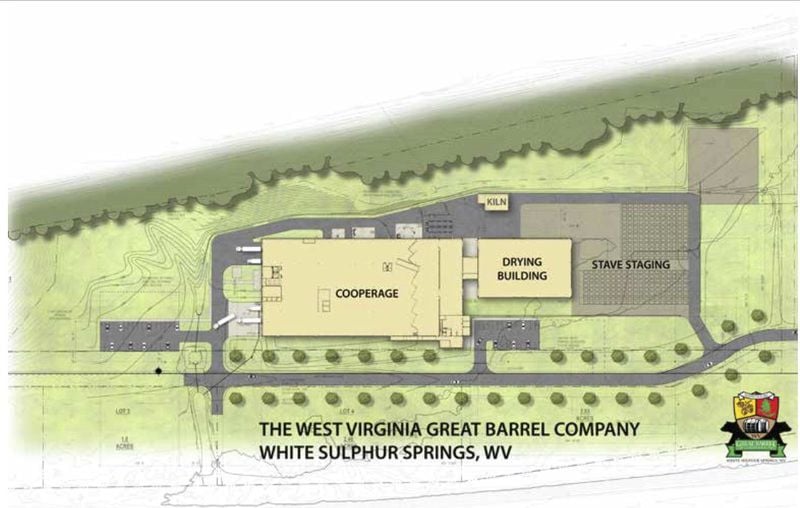 West Virginia Barrel Company financing for project complete News