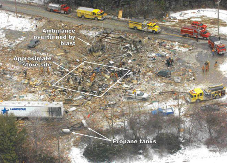 Deadly day in Ghent Archives