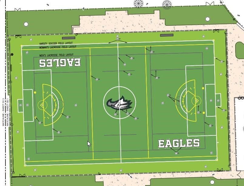 high school lacrosse field dimensions