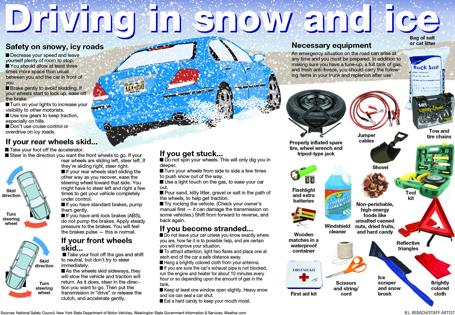 snow and ice driver training