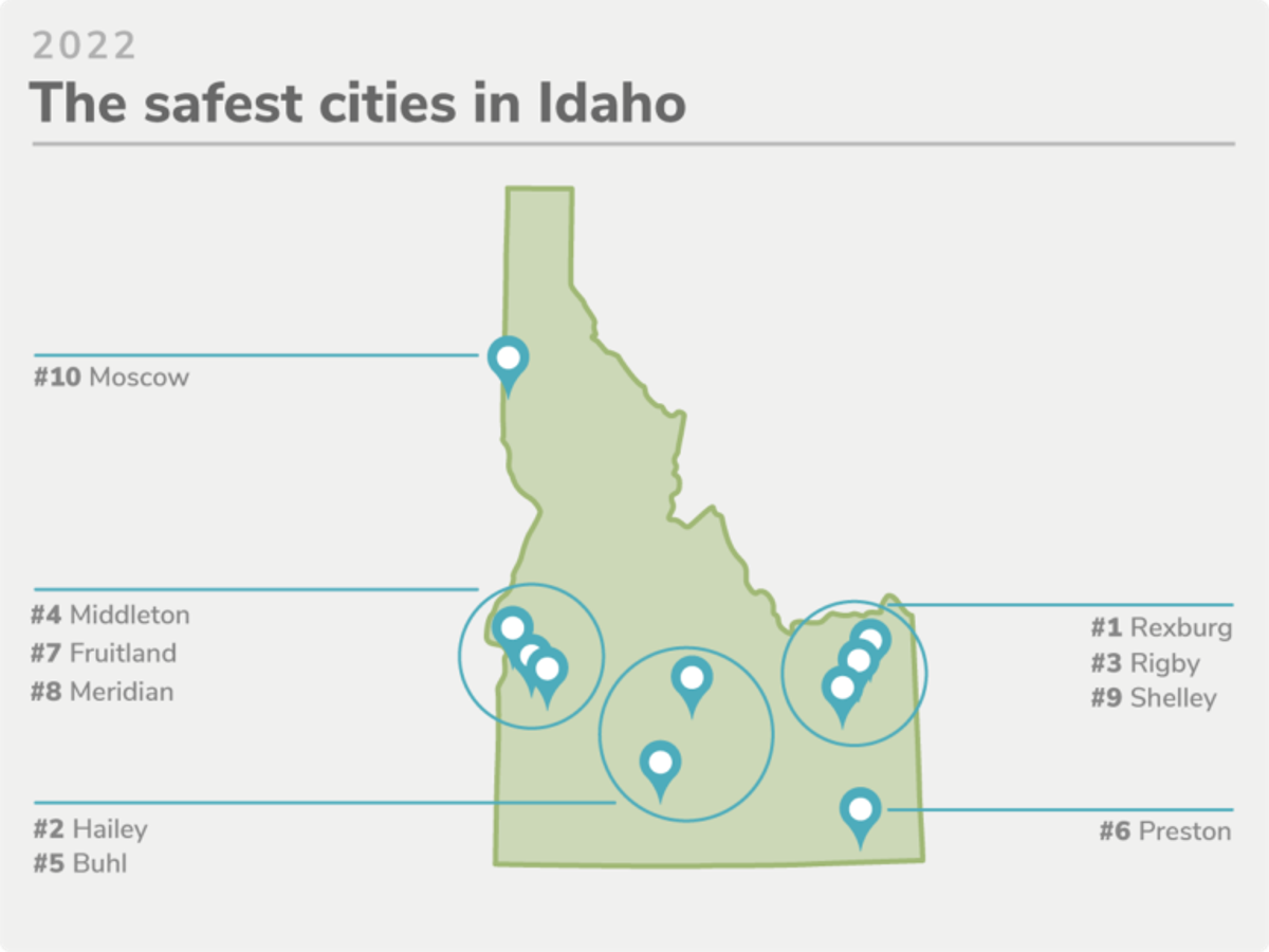 Safest Cities in Idaho: Discover Peaceful Living