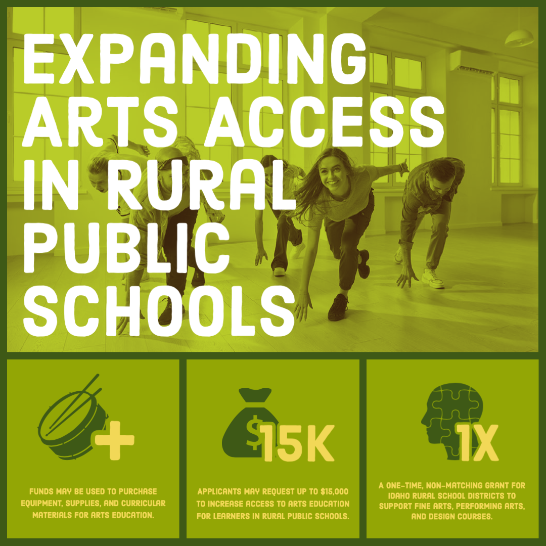 Idaho commission on the arts