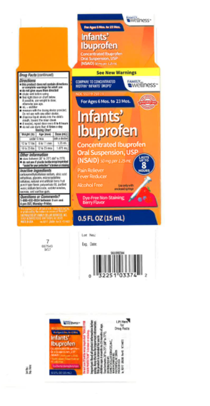 Should You Throw Out Your Baby Ibuprofen News Rexburgstandardjournal Com