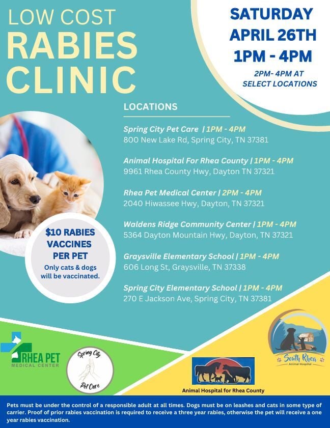 Pet Vax Affordable Rabies Vaccine For Dogs Best Low Cost Rabies